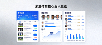 米兰体育网页版官方权威发布平台核心资讯总览页面配图