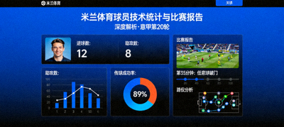米兰体育网页版球员技术统计与比赛报告深度解析页面配图