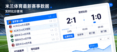 米兰体育网页版最新赛事数据与实时比分查询页面配图