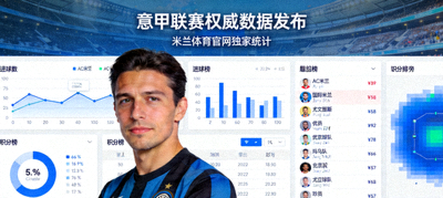 意甲联赛权威数据发布米兰体育官网独家统计页面配图